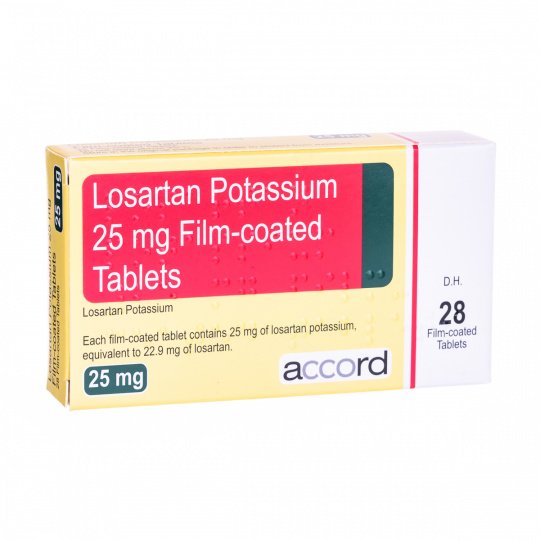 Losartan UK