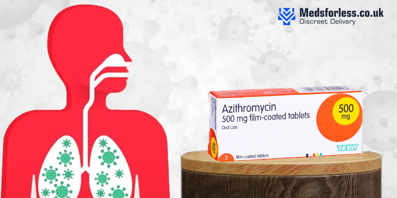 Buy Azithromycin for Respiratory Infections
