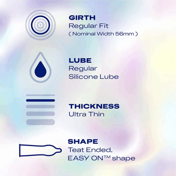 Durex nudes