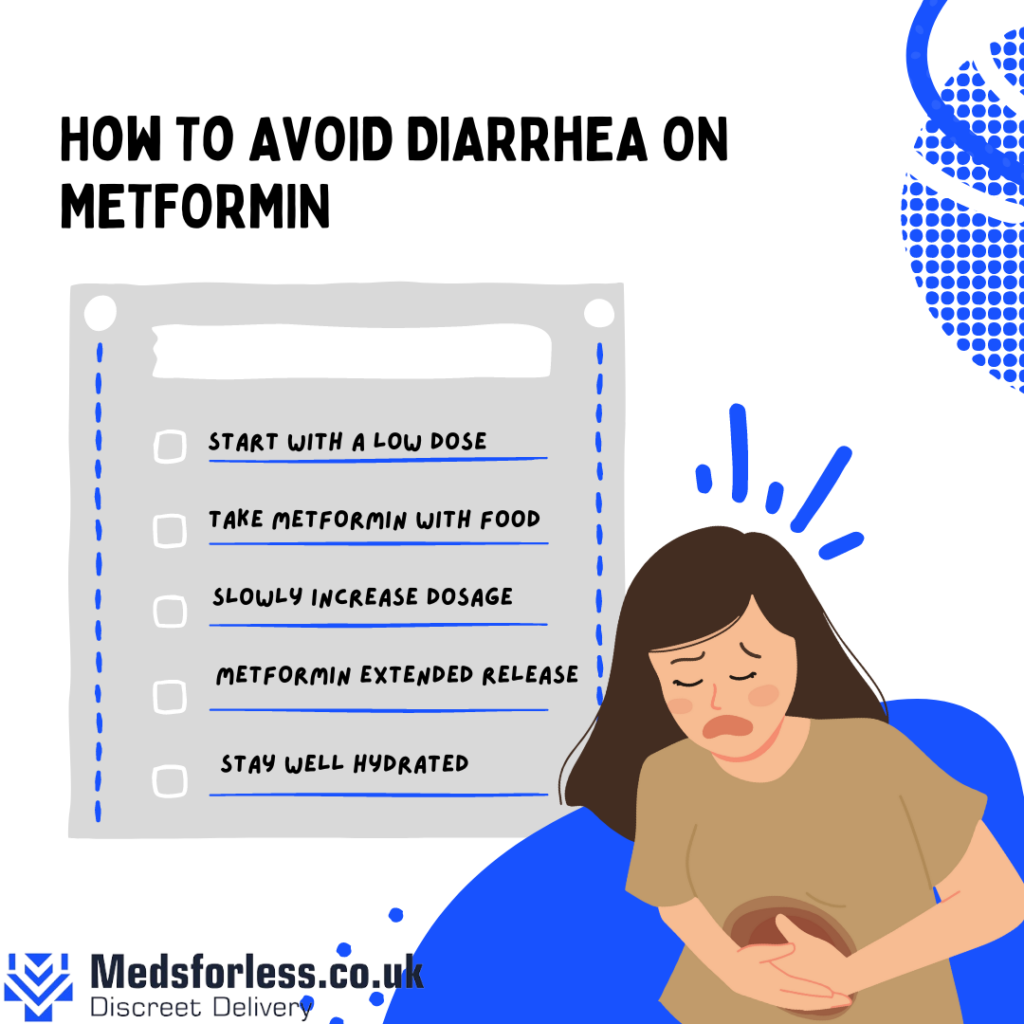 metformin diarrhea